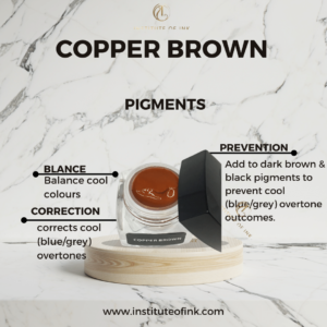 Copper Brown Pigment