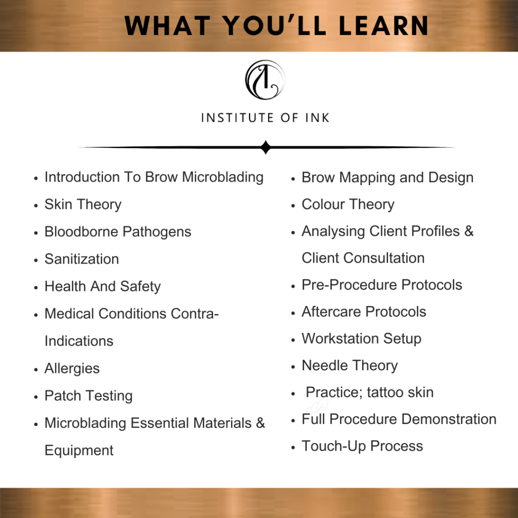 Brow Microblading modules online course with Institute of ink