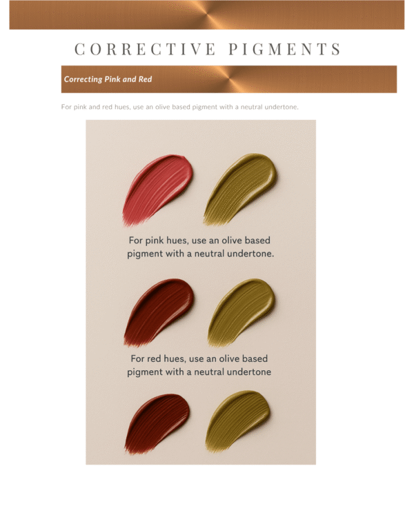 Learning Correction Colour in Nano Brow Course