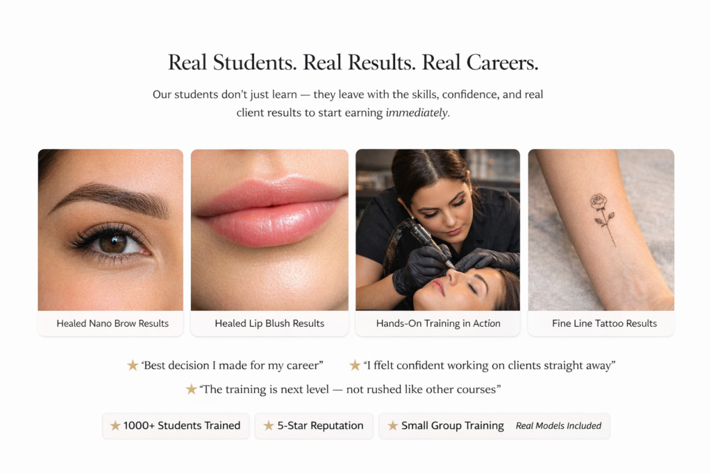 Student results Institute of INk